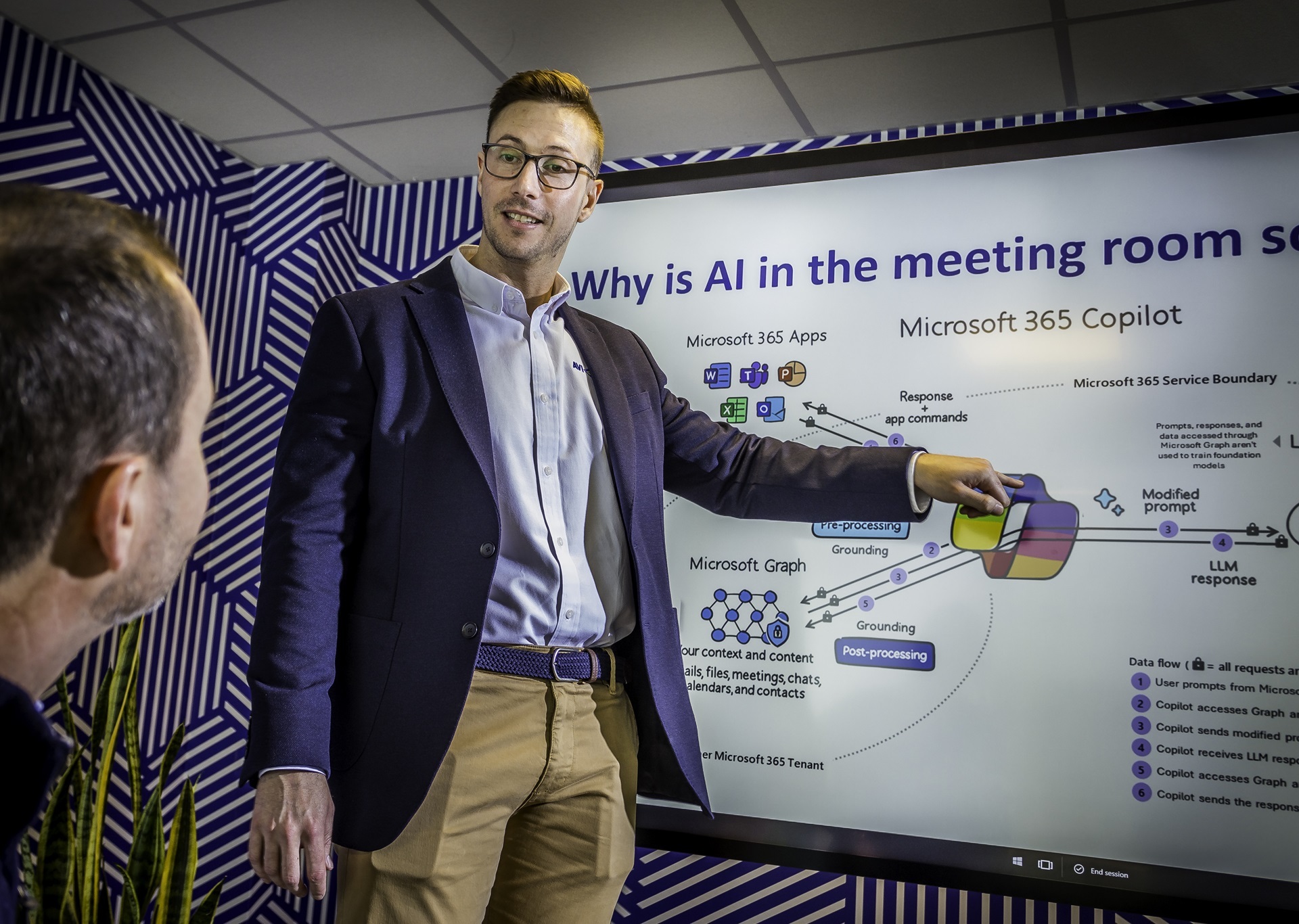 Discover how future-ready your workplace really is.