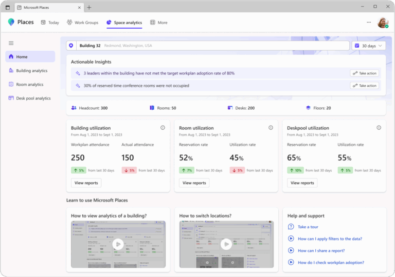 Microsoft Places space analytics view.